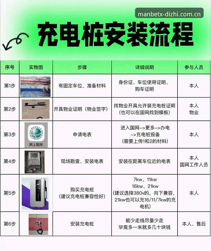 Manbetx会员下载操作细节最新动态——手把手教你搞定全平台安装
