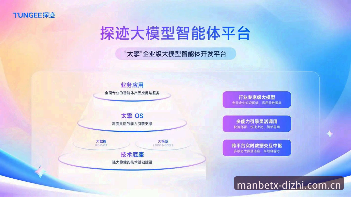 Manbetx体育官网深度分析：多端登录体验与数据整合全面解析