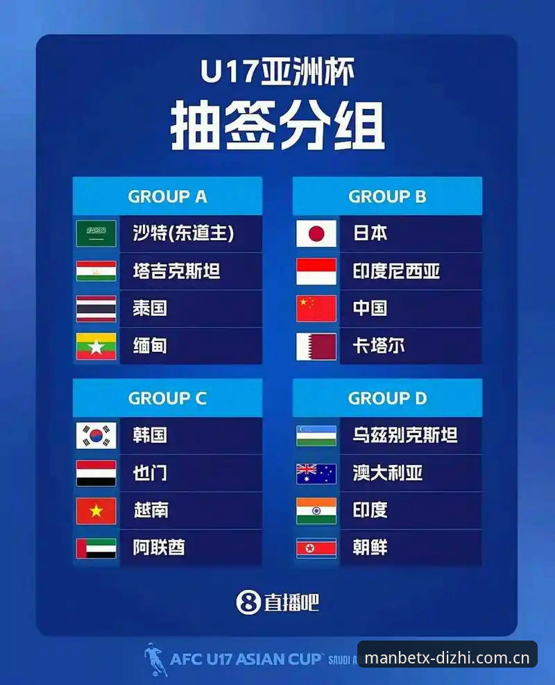 U17世界杯抽签结果解读：中国男女足分组策略与观赛实用技巧
